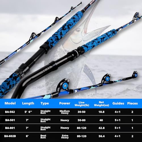 Fiblink 7' Saltwater Trolling Fishing Rod 50-80lb 1-Piece Offshore Deep Sea