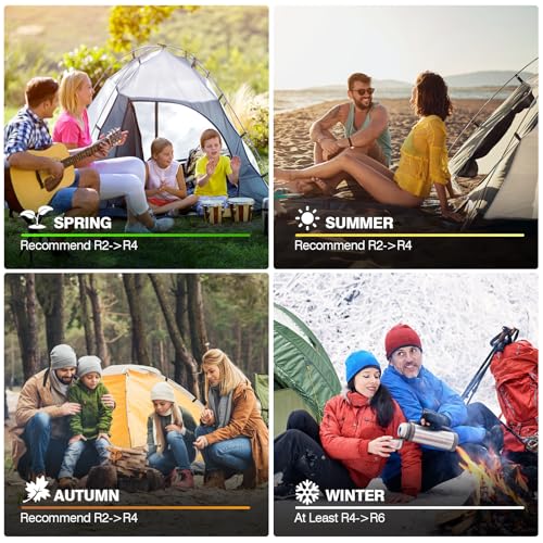 Ultra-Thick Memory Foam Camping Sleeping Pad with Self-Inflating Technology and Pillow