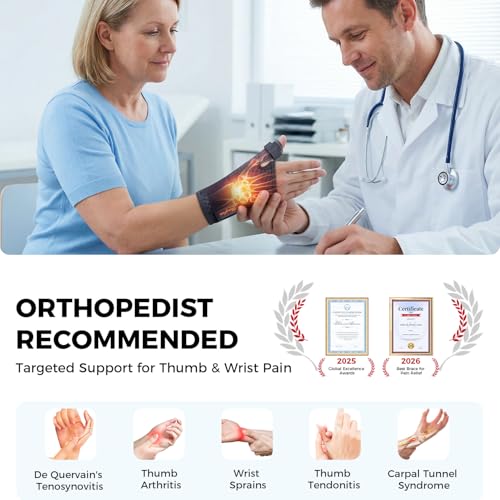 Medical-Grade Thumb Spica Splint for Right/Left Hand with Fit Both Hands M