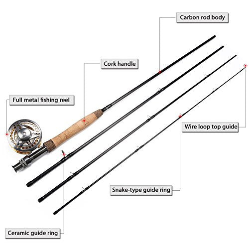 Fly Fishing Combo 5-6 Weight with Lightweight Rod & CNC Reel - Complete Kit