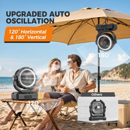 Ausic 11-Inch Rechargeable Camping Fan Black 40000mAh Portable Oscillating Fan with Remote & Light