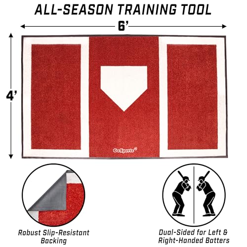 6x4 ft Baseball & Softball Hitting Mat for Batting Practice - Dual-Sided Training Aid
