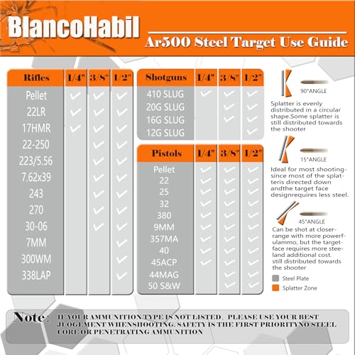 BLANCOHABIL 10x16 Inch 1/2" Thick AR500 Steel Shooting Target with T-Post Hanger