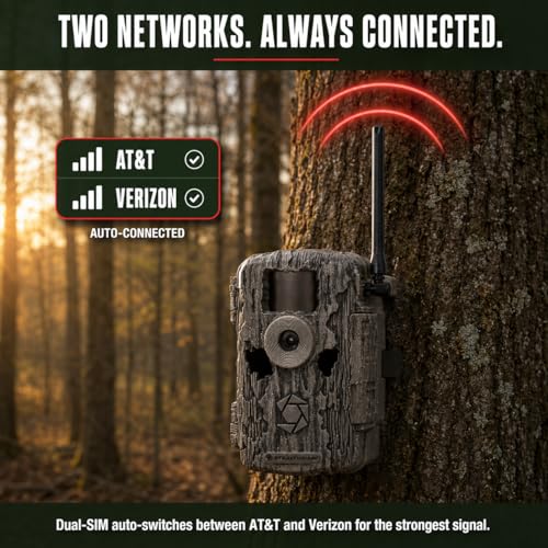 Cellular Trail Camera Dual SIM 36MP HD Video with 2 SD Cards - Wireless Monitoring