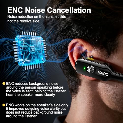 Wireless Mini Walkie Talkies with Noise Cancellation & Touch-to-Talk - 2 Pack