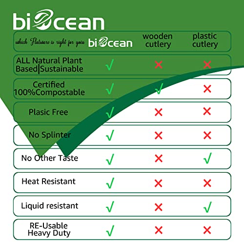 Heavy Duty Eco-Friendly Compostable Utensils Set 6.1-7IN - 360 Count, No Plastic Cutlery