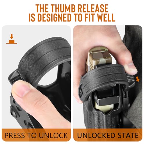 WARRIORLAND Level II Holster Retention Thumb Release Hood Kit - Right Hand