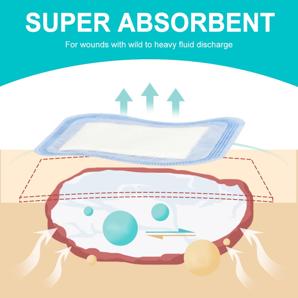 Super Absorbent Dressing Pad for Heavy Exuding Draining Wound Pressure Sore Foot Ulcers Venous Ulcer Leg Cut Skinned Fast Healing Wounds Care 4"x4" (Pack of 10)