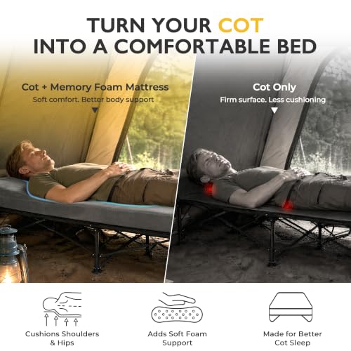 Gray 75x30x3 Inch CertiPUR-US Memory Foam Camping Mattress Pad - Waterproof Roll-Up Sleeping Mat with Carry Bag