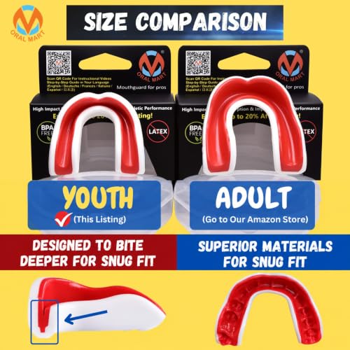 Youth Strapless Sports Mouth Guard - USA Flag, Fangs, 20+ Colors, Be Water