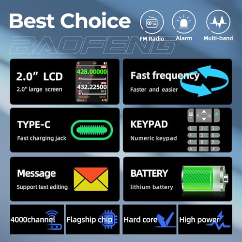 BAOFENG DM32 DM-32UV DMR Radio | Walkie Talkies Long Range | Digital Two-Way Radio | 10W High Power Ham Radio with GPS Positioning | Programming &Type-C Charging | 1PC (2500mAh Battery)