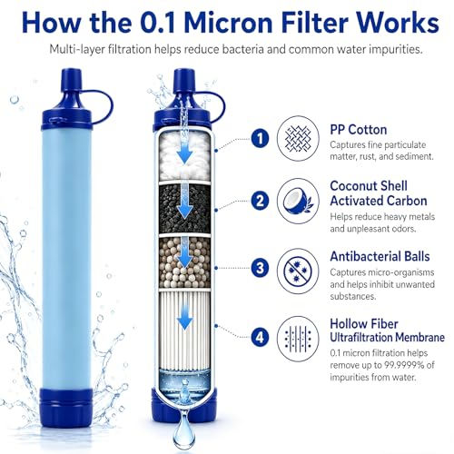 Emergency Water Filter Straw 1500 Gallons for Camping Hiking Travel Survival