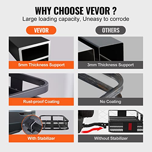 Hitch Cargo Carrier 53x19x5 in Steel Luggage Rack 500lb Capacity for SUV Truck