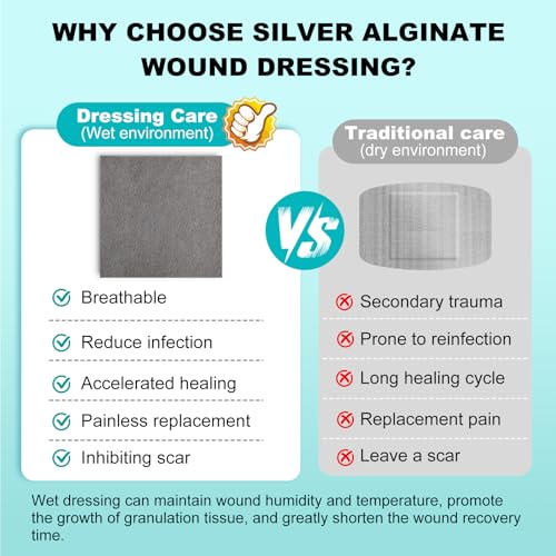 Silver Calcium Alginate Wound Dressing 4x4 Inches - 40 Pack, Individually Sterile