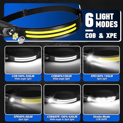 CCDobbs 12-Pack Rechargeable LED Headlamps with 230° Wide Beam & 6 Modes for Camping & Outdoor