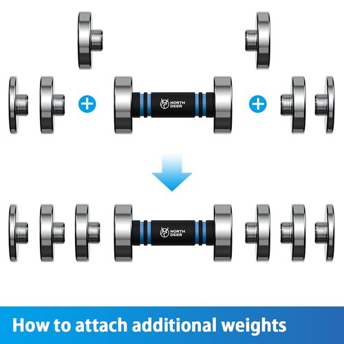 4 Pieces 1.5lb Weight Plates for 10lb Steel Dumbbells (Standard-Finish 4×1.5lb)