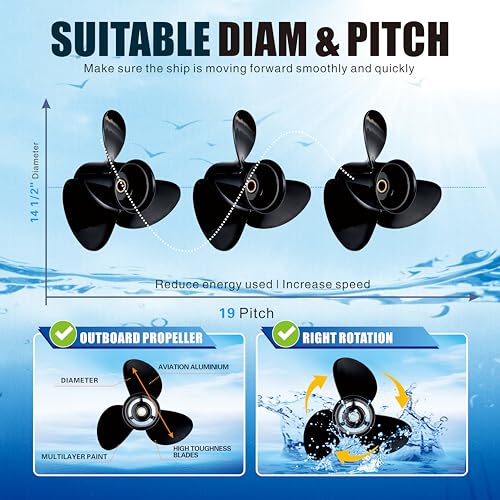Boat Propeller 14.5x19 Pitch for Mercury/Mercruiser Outboard Engines - High-Performance Aluminum