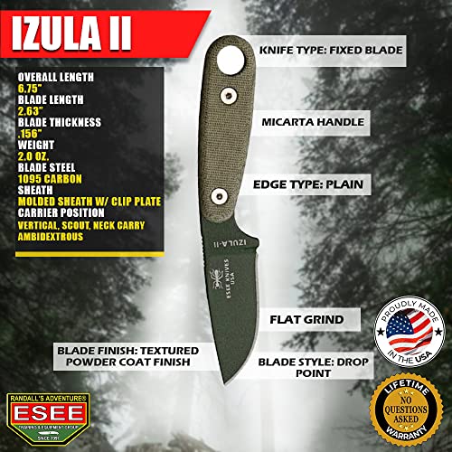 ESEE Izula-II Fixed Blade Knife OD Green Micarta Handle & Sheath