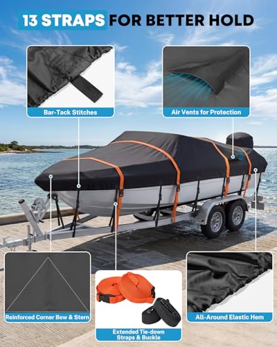 Kohree 1200D Waterproof Boat Cover 20-22ft, Up to 100-Inch Wide - Variation of 20'-22'*100"