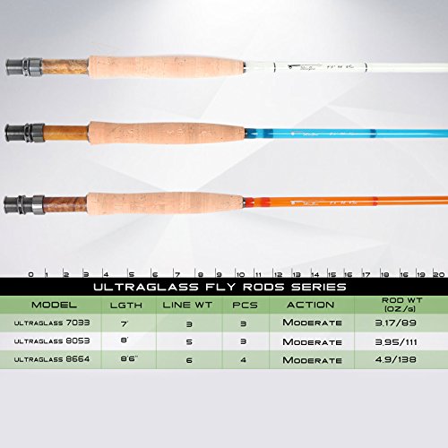 Transparent 7'0'' 3wt Fiberglass Fly Fishing Rod - MAXFLEX Technology, 3-Piece Travel Rod