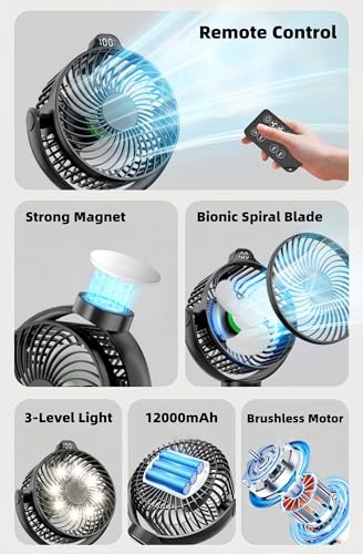 Rechargeable Golf Cart Fan with Digital Display & Magnetic Mount, 12000mAh Battery