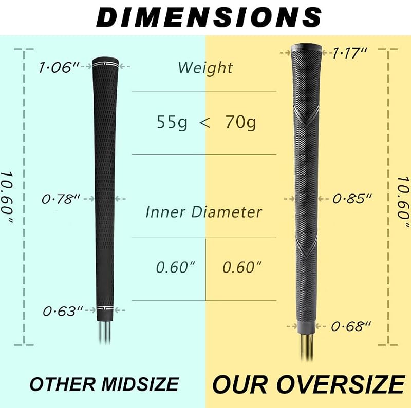 Yamato Oversized Arthritic Golf Grips – Jumbo Non-Slip Golf Club Handles for Men Women