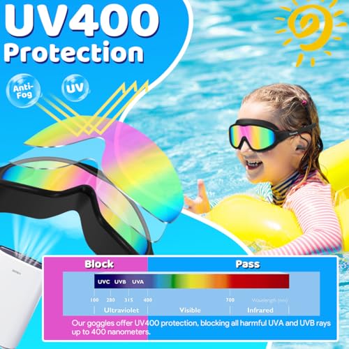 Kids Swim Goggles with Earplugs & Nose Clip - Wide View, Black 01