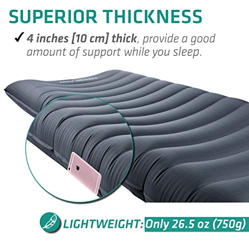 Ultralight Camping Sleeping Pad - Grey, Inflatable, 75-Inch