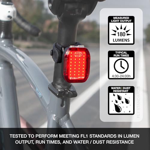 NiteRider Swift 700 & Vmax+ 180 Bike Light Set - 700 Lumens Front & 180 Rear USB Rechargeable, Waterproof, 12 Modes for Night Riding & Commuting