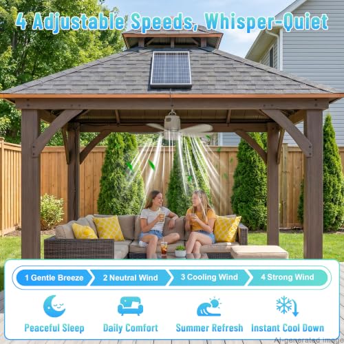 Lumtide 20'' Solar Ceiling Fan with 20000mAh Battery & Dimmable Light, Portable Outdoor Fan with Remote for Gazebo, Tent, RV
