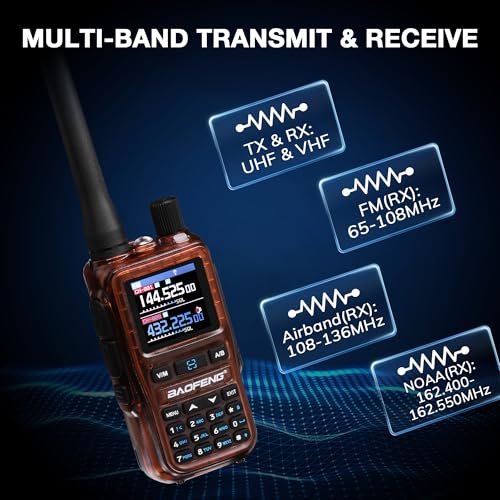 Mini Ham Radio UHF VHF Two-Way Radio Amber - 2 Pack