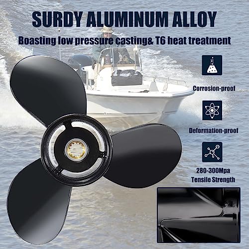 Boat Propeller for BRP Johnson Evinrude 40-140HP 13 Spline RH 13.2X21 Aluminum Alloy