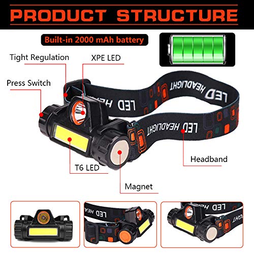 Rechargeable LED Headlamp 2000 Lumens Waterproof Adjustable Headlight for Camping Work