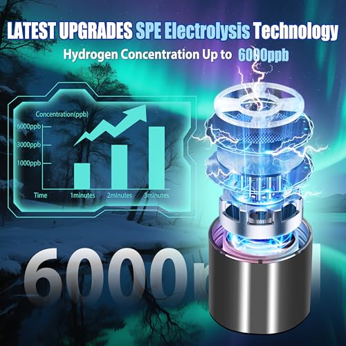 Clcepore Silver Hydrogen Water Bottle 6000PPB | Portable Hydrogen Generator for Sports & Travel