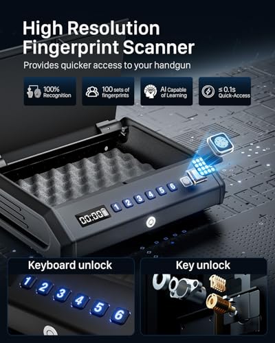 Biometric Gun Safe 270 Cubic Inches - Large Capacity Handgun Lock Box with Fingerprint & Silent Mode
