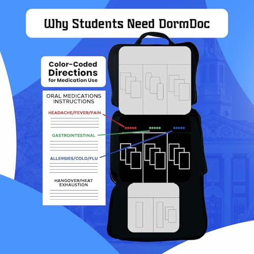 College 175-Piece Emergency First Aid Kit for Dorm Rooms - Blue