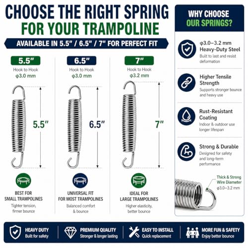 Cyiwniao 6.5 Inch Trampoline Replacement Springs with T-Hook – 72 Pack