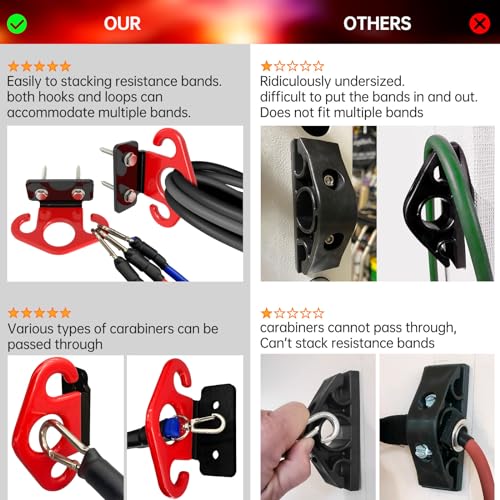 Red Resistance Band Wall Anchors 3-Pack - Home Gym Workout Mounts & Hooks
