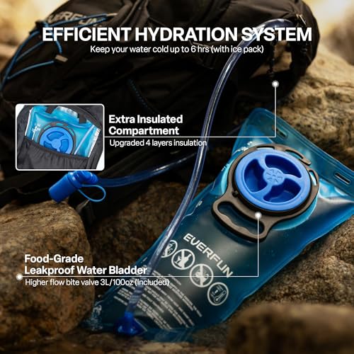 Everfun Hydration Backpack 18L with 3L Water Bladder - Olive Green