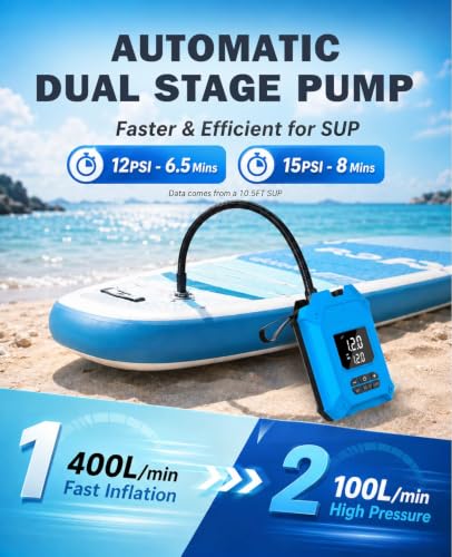Electric Paddle Board Pump 25PSI Rechargeable Inflator with Auto-Off & Deflation