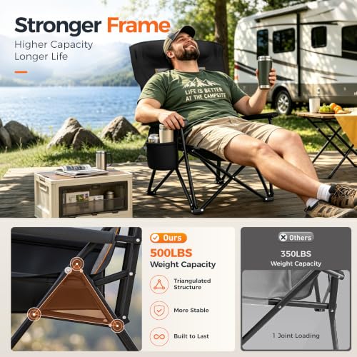 Alpha Camp Heavy Duty Oversized Camping Chair with Cup Holder & Headrest - Black, 2-Pack, 500LBS Capacity