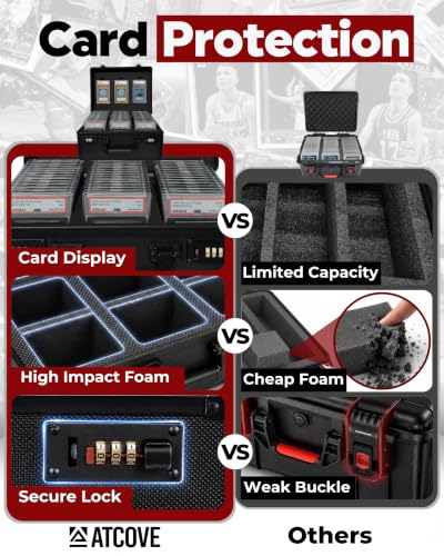 3-Row Graded Card Storage Box with Combination Lock - PSA Display, High Capacity