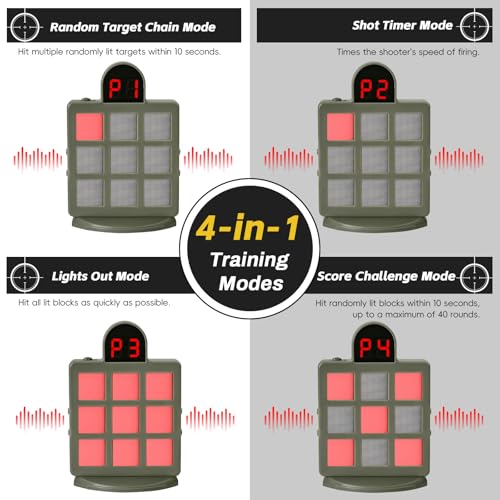 Nine-Grid Dry Fire Laser Training System with 4 Modes for Shooting Practice