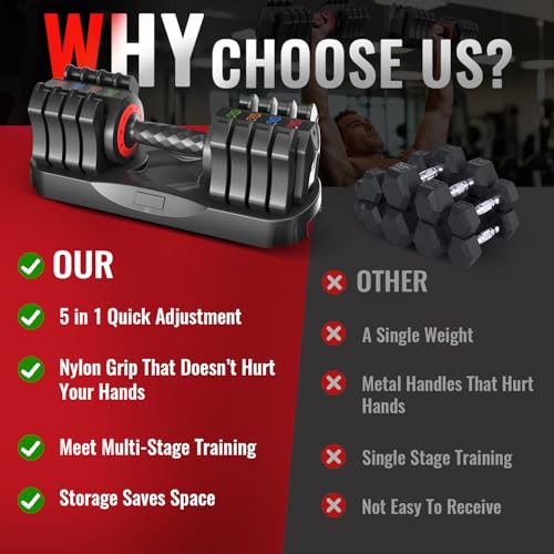 Black 25Lb Adjustable Dumbbell - 5-in-1 Fast Weight Change for Full Body Workout