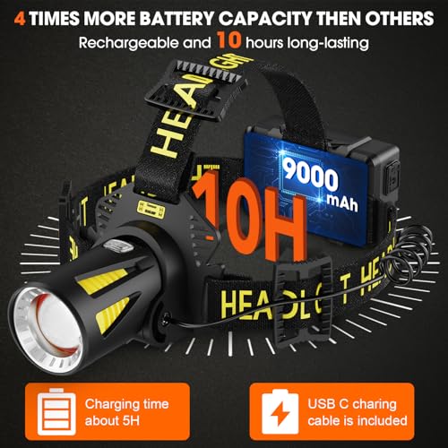 Rechargeable LED Headlamp with 6500K Brightness, Waterproof & Multi-Mode