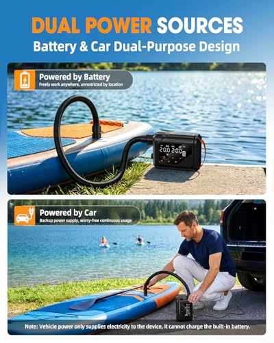 Zeentenar Electric Paddle Board Pump - Rechargeable SUP & Kayak Inflator with Auto-Off & 7 Nozzles