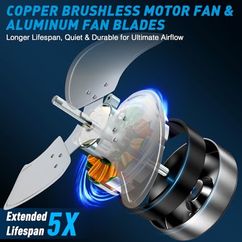 20-Inch Solar-Powered Rechargeable Outdoor Fan with 40W Solar Panel, 18 Speed, 12-60H Runtime