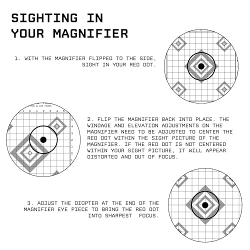 Monstrum Dynamo 3X Micro Magnifier for Red Dot Sights with Flip Mount