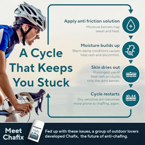 Anti-Chafing Stick Plant-Based 2.5 oz Skin & Discomfort Relief