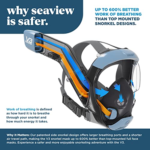 Seaview 180 V3 Full Face Snorkel Mask - Large SeaGlass Edition for Adults